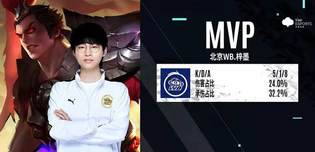 绝不放弃的 绝不放弃的