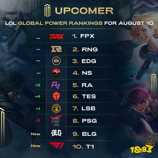 主客场因素 主客场因素