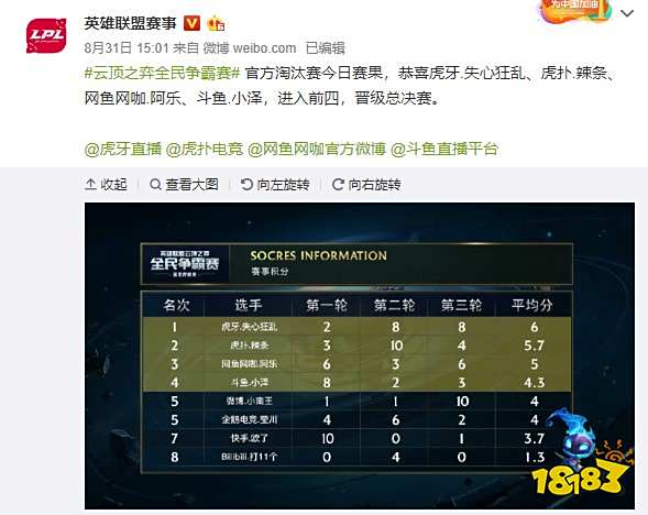 科技人才 科技人才