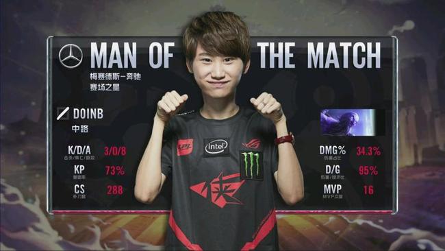 为比赛增添 为比赛增添