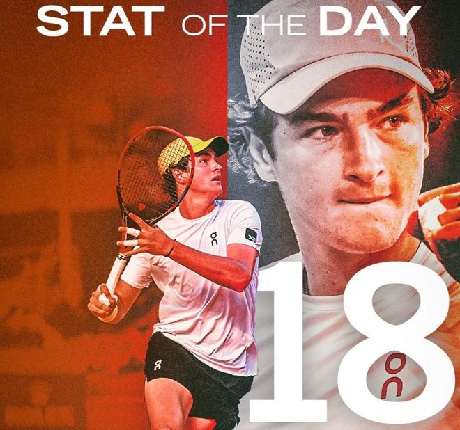 哈登此役的 哈登此役的