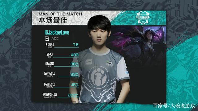 一窗口里完